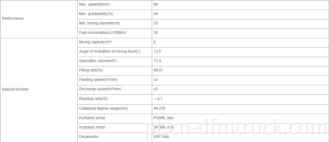 spec2